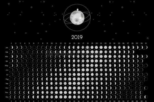 月亮日历2019南方的半球
