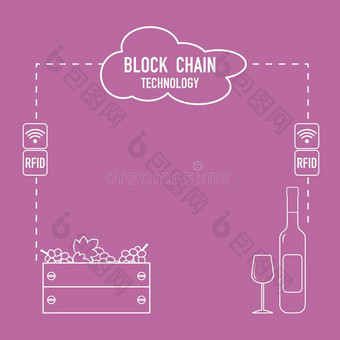 车链.射频识别科技.酿酒.图片