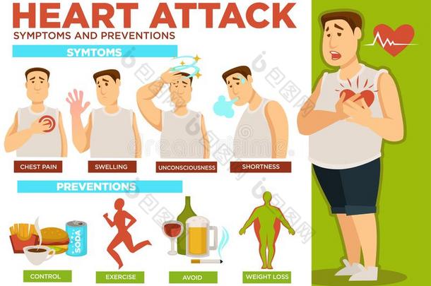 心攻击症状和<strong>预防措施</strong>海报文本矢量