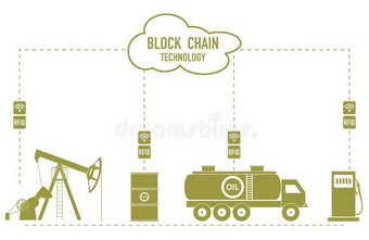 车链.射频识别科技.油工业.图片