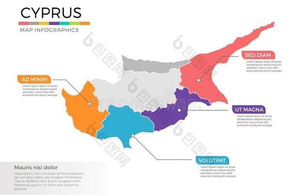 塞浦路斯地图信息图表矢量样板和地区和建议