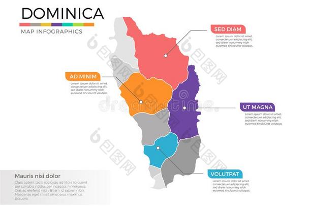多米尼加地图信息图表矢量样板和地区和点
