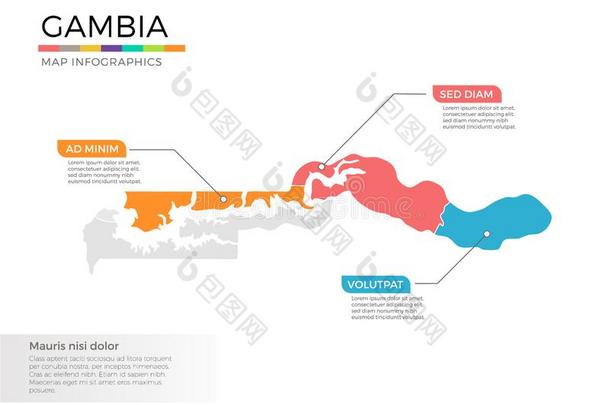 冈比亚地图信息图表矢量样板和地区和建议
