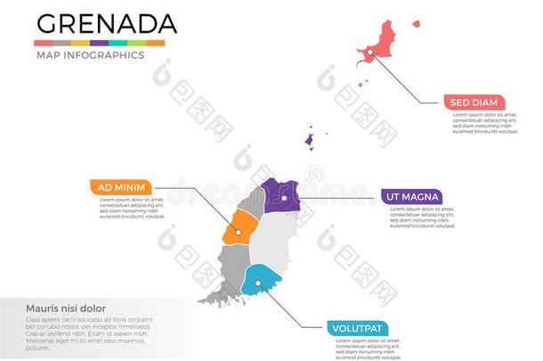 格林纳达地图信息图表矢量样板和地区和足尖站立的姿式