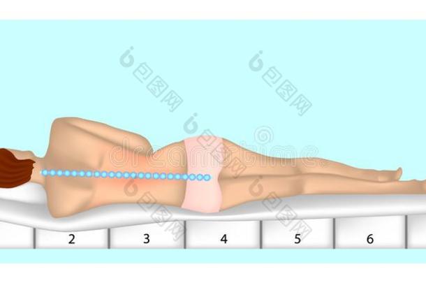 最好的床垫为臀部痛苦.脊柱支持向床垫.