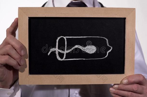 精子细胞里面的避孕套疲惫的向黑板采用医生手,Burundi