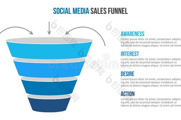 矢量社会的媒体销售的漏斗信息图.