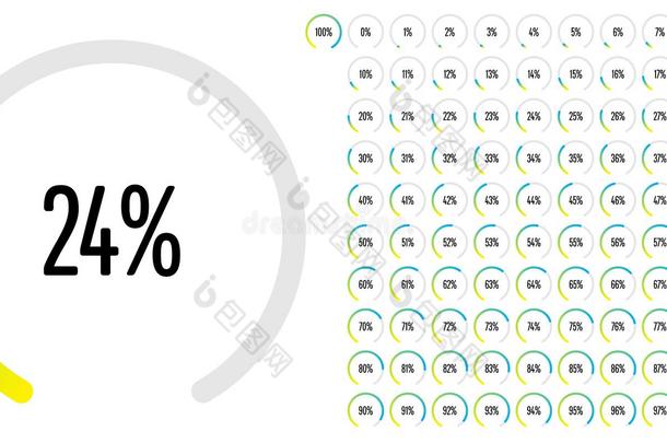 放置关于圆形的部门百分比图解从0向100