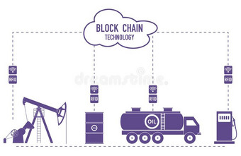 车链.射频识别科技.油工业.图片