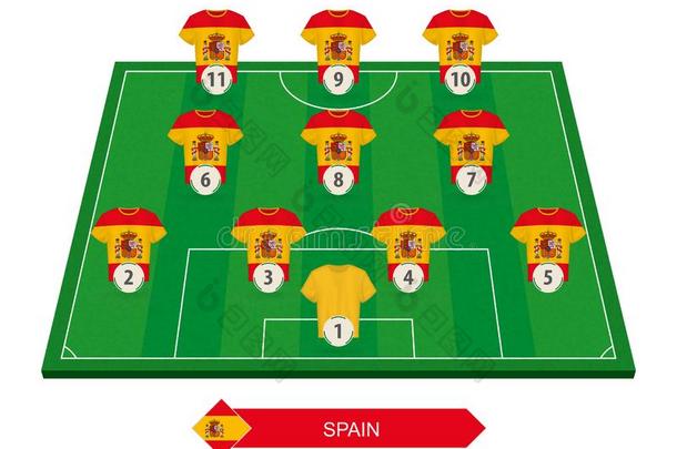 西班牙足球队行列向足球田为欧洲的足球
