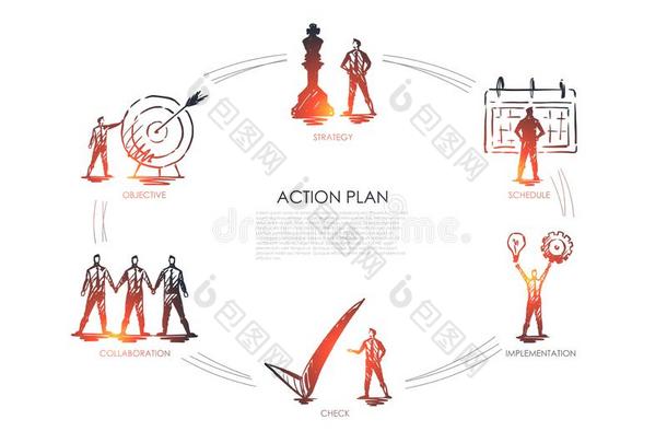 行动计划-策略,协作,检查,成就,