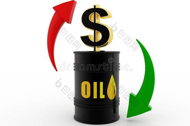 油工业交易观念.油工业观念和桶一