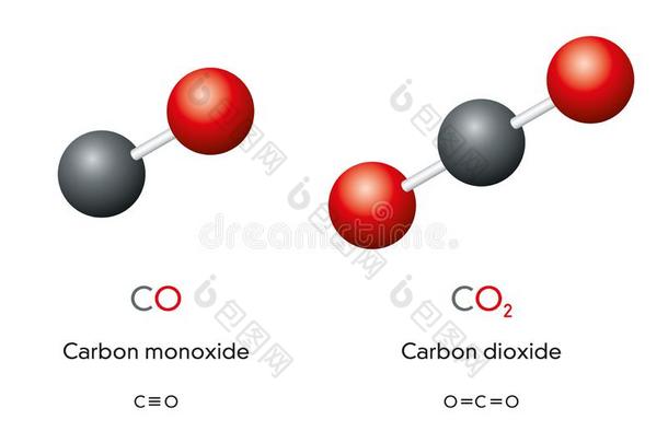 碳一氧化物和碳二氧化物分子和化学的表格