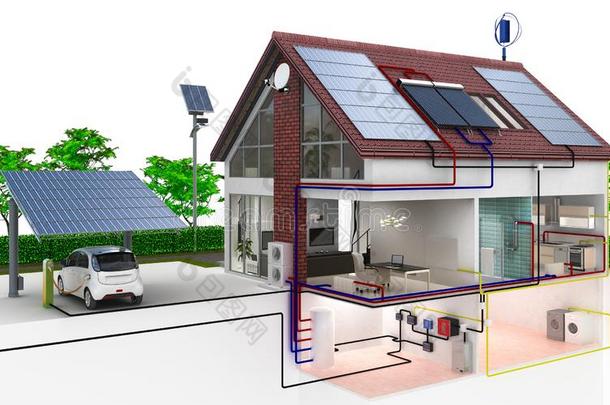 家庭房屋能量供给