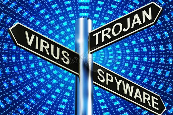 病毒古代特洛伊人间谍软件指示牌展映互联网3英语字母表中的第四个字母说明