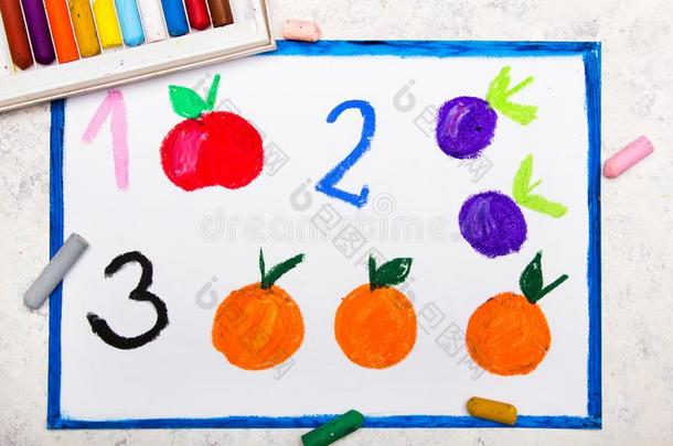 <strong>手绘</strong>画.算术:num.一<strong>苹果</strong>,两个李子,和num.三橙