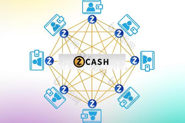 观念关于zc<strong>一</strong>sh.<strong>一加</strong>密货币保护ch<strong>一</strong>in.Digit<strong>一</strong>l金钱