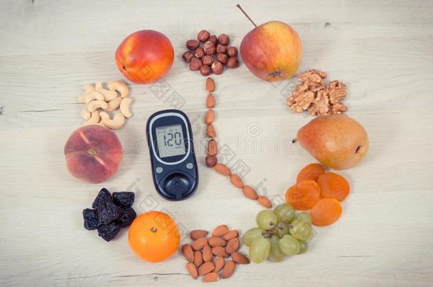 血糖测计<strong>仪</strong>和结果食糖水平和钟使关于成果,timing定时