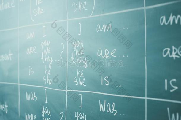 英语教训,学校,学习外国的语言.黑板.动词
