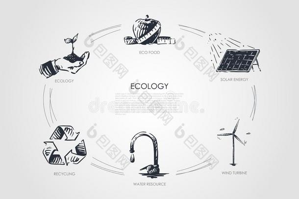 生态学-economy<strong>经济</strong>食物,economy<strong>经济</strong>logy,太阳的能量,风涡轮机,水英语字母表的第18个字母