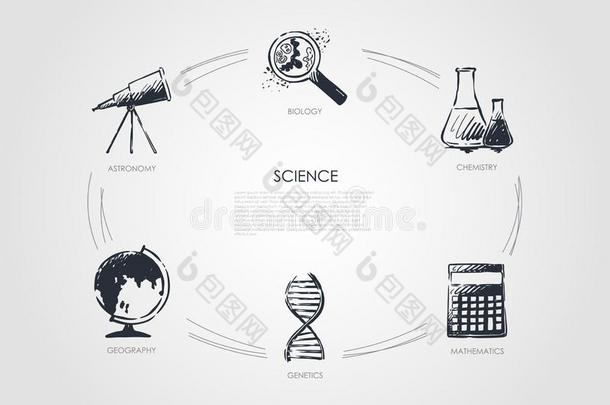 科学-生物学,天文学,地理,遗传学,数学,