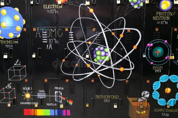 化学壁画.原子的<strong>模型</strong>和部关于一原子.