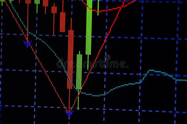 蜡烛粘贴图表图表和指示器展映公牛般的点或