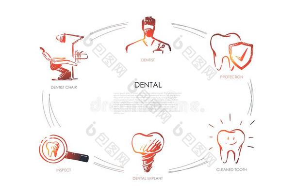 <strong>牙齿</strong>的-牙科医生,牙科医生椅子,检查,<strong>牙齿</strong>的移植物,<strong>清洁</strong>