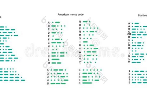 字母表海象国际的行为准则,大陆的,和美国人.Sweden瑞典