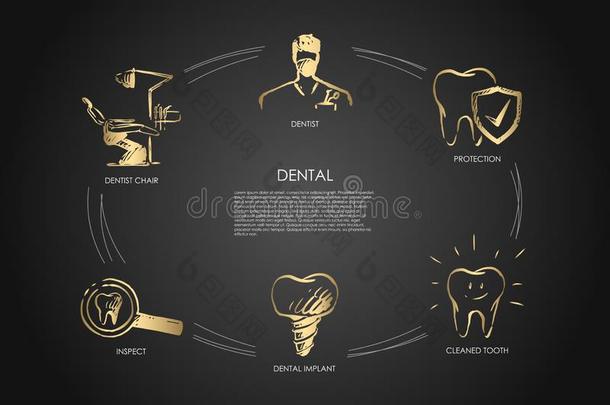牙齿的-牙科医生,牙科医生椅子,检查,牙齿的移植物,清洁
