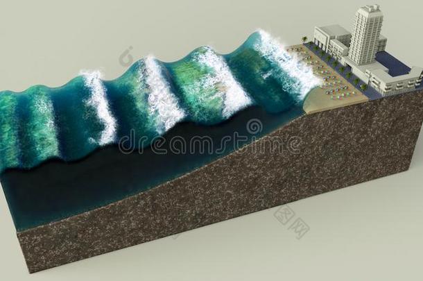 怎样反常的波是成形的.海啸,波浪形成.