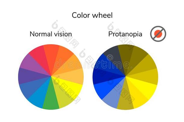 说明,信息图表,颜色轮子,调色板,正常的