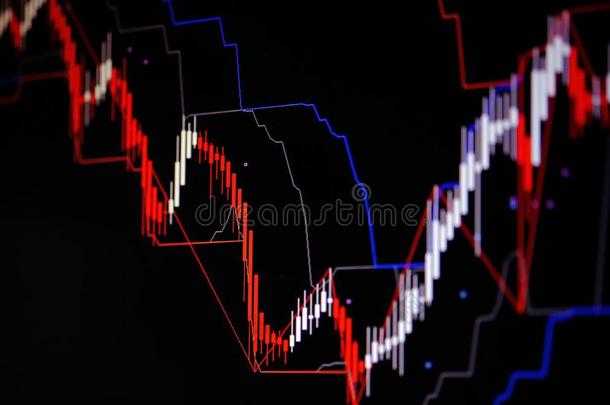 蜡烛粘贴图表图表和指示器展映公牛般的点或