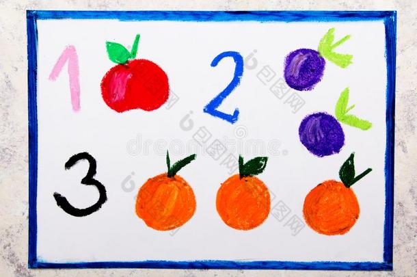 绘画.算术:num.一苹果,两个李子,和num.三橙