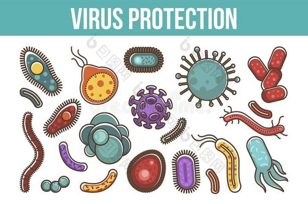 病毒和细菌信息海报为医学的卫生保健我