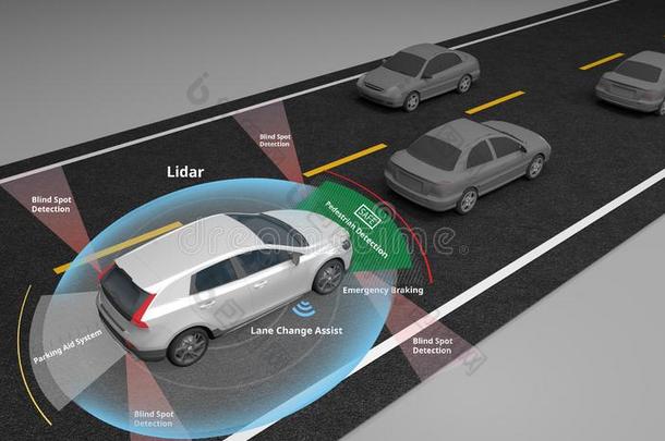 自治的自己-操纵电的汽车展映激光雷达和安全Sweden瑞典