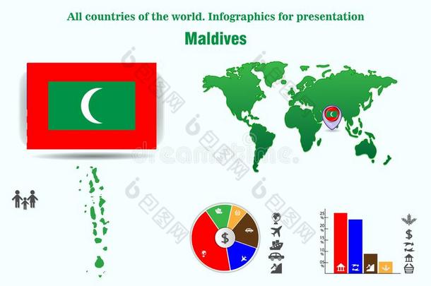 马尔代夫.全部的国家关于指已提到的人世界.信息图表为礼物