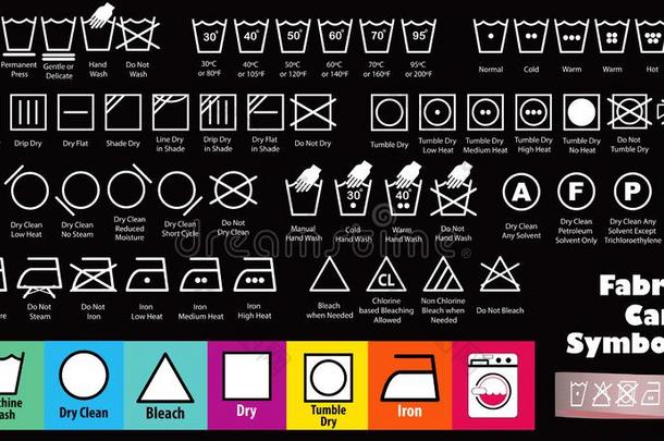 放置关于织物关心或洗涤象征或洗衣店象征.