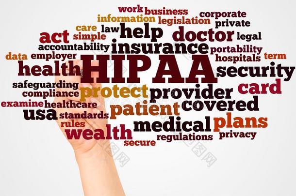 healtinsuranceportability和accountabilityact轻便和义务的健康保险行动单词云和h和和标识