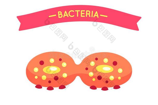 细<strong>菌海报</strong>和病毒矢量说明