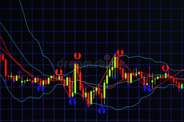 蜡烛粘贴图表图表和指示器展映公牛般的点或