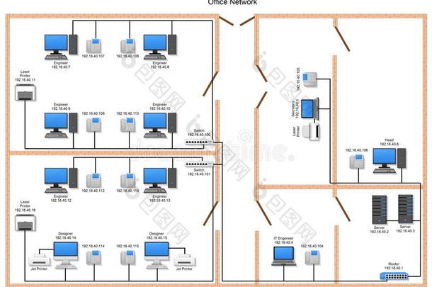 办公室网图表和设备,建筑物向白色的后台