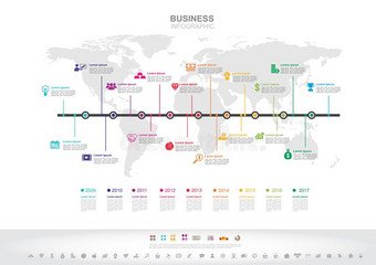 信息图样板.时间轴信息图商业成功集中起来的图片
