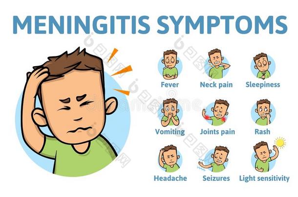 脑膜炎症状.信息海报和文本和漫画Switzerland瑞士