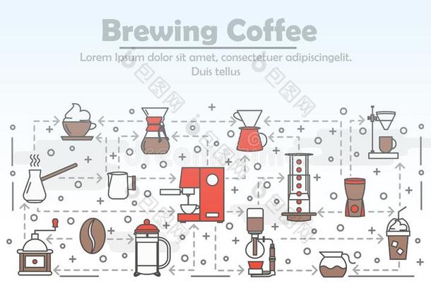 矢量薄的线条艺术酿造咖啡<strong>豆海报</strong>横幅样板