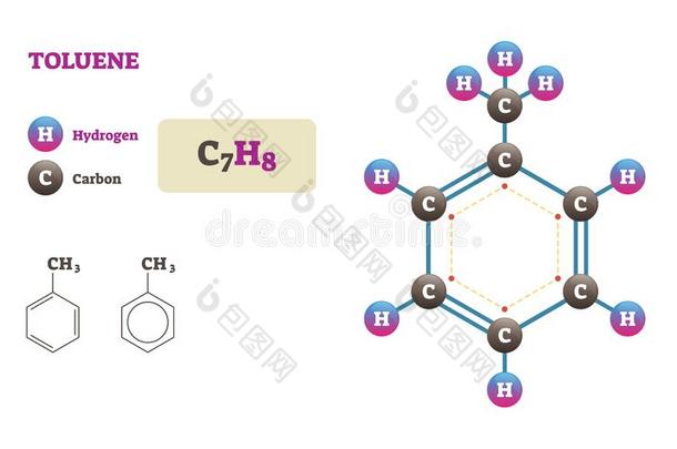 甲苯分子矢量说明.氢和碳结构
