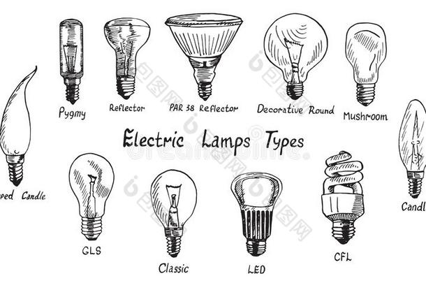 电的灯类型放置,木刻方式设计,手疲惫的涂鸦