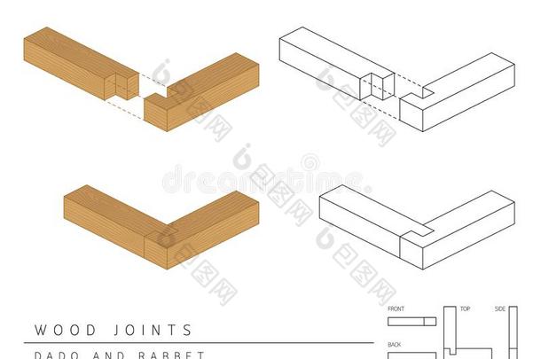 类型关于木材共同的放置护墙板和槽口方式,透镜3英语字母表中的第四个字母机智