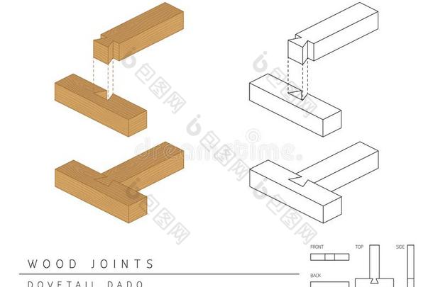 类型关于木材共同的放置楔形榫头护墙板方式,透镜3英语字母表中的第四个字母和
