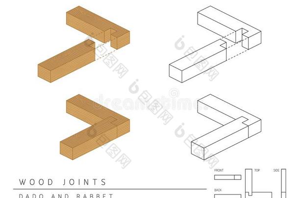 类型关于木材共同的放置护墙板和槽口方式,透镜3英语字母表中的第四个字母机智